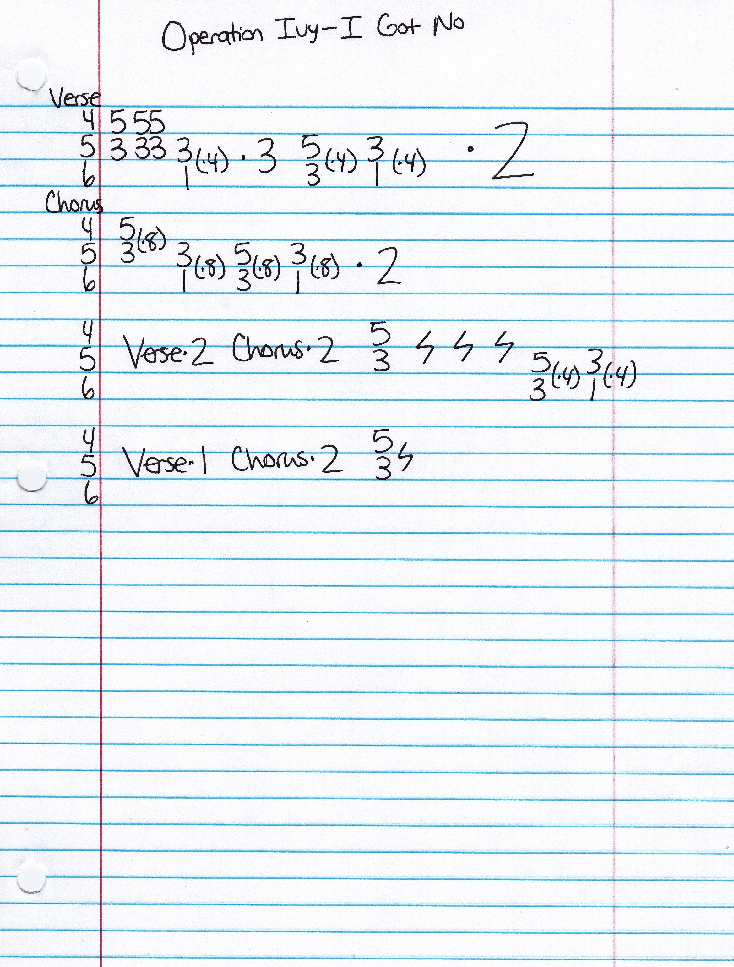 High quality guitar tab for I Got No by Operation Ivy off of the album Energy. ***Complete and accurate guitar tab!***